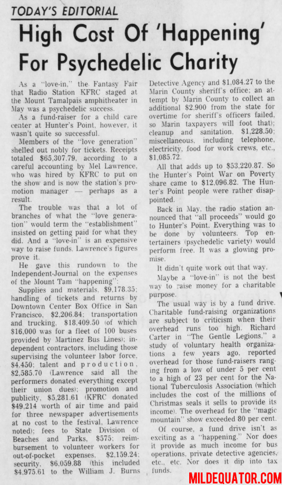 The Doors - Tamalpais Mountain Theater 1967 - Article