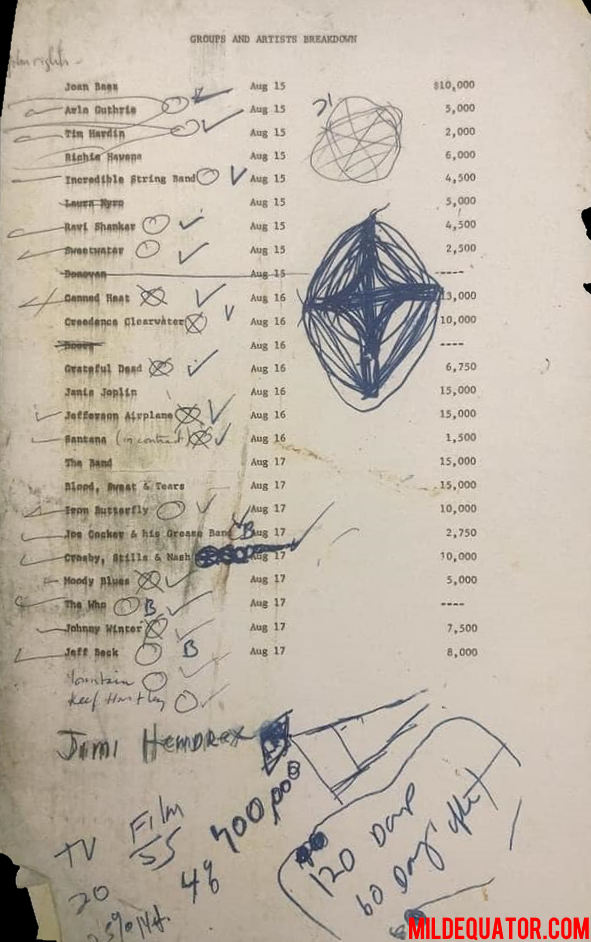 The Doors - Woodstock 1969 - Band List